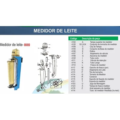Jogo Suporte Para Fixação Do Medidor De Leite Milk Meter