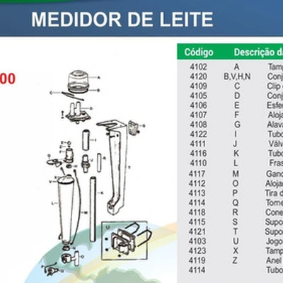 SUPORTE DO MEDIDOR (S)