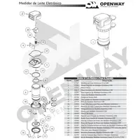 KIT BORRACHAS DO MEDIDOR ELETRÔNICO OPEN WAY PRIIME - imagem 2