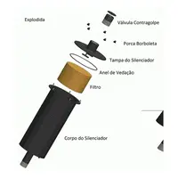 Silencioso Para Bomba De Vácuo 600 Lts E Bv 800 Lts R1 1/2 - palheta - imagem 4