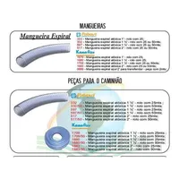 Mangueira fina do vacuo - imagem 13
