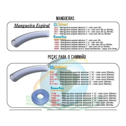 Mangueira fina do vacuo