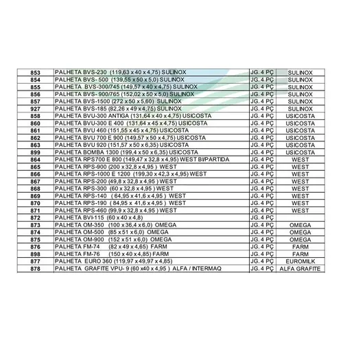 Palheta Bvs-300/745 (149,57 X 40 X 4,75) Sulinox Jg. 4 Pç Su - a vácuo