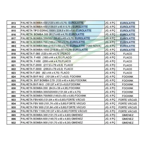 Palheta BVI-115 ( 60X40X4,80 )