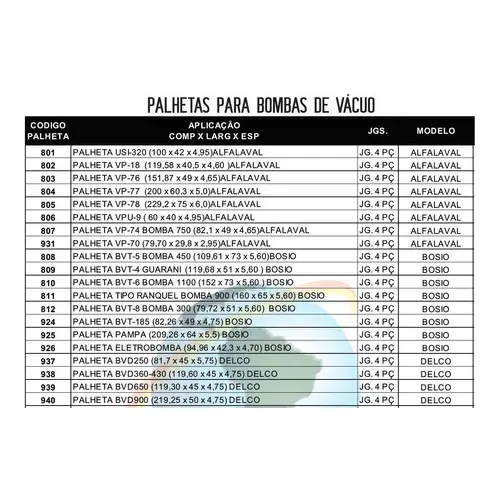Palheta BVI-115 ( 60X40X4,80 )