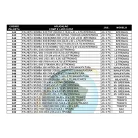 Palheta Bomba De Vacuo Lettromaq 230 (120x40x4,50)  - imagem 4