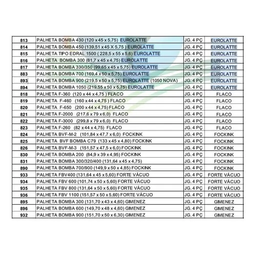 Palheta Bomba De Vacuo Lettromaq 230 (120x40x4,50) 