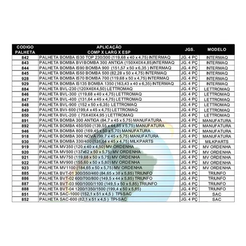 Palheta bomba de vacuo lettromaq 230 (120x40x4,50)