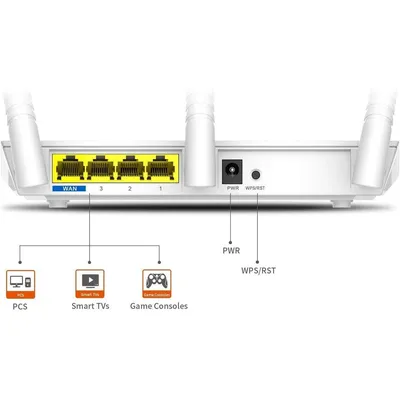 ROTEADOR TENDA 3 ANTENAS F3 300MBPS