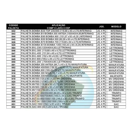 Palheta bomba de vácuo bvd900 (219,25 x 50 x 4,75) delco - p