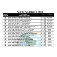 Palheta bomba de vácuo bvd900 (219,25 x 50 x 4,75) delco - p - imagem 2
