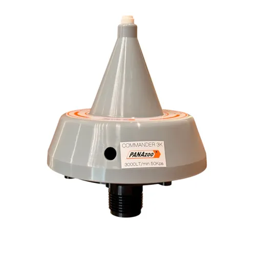 SERVO COMANDER PANAZOO