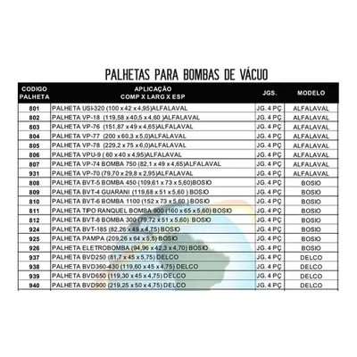 Palheta Bvs-185 (82,26 X 49 X 4,75) Sulinox Jg. 4 Pç Sulinox