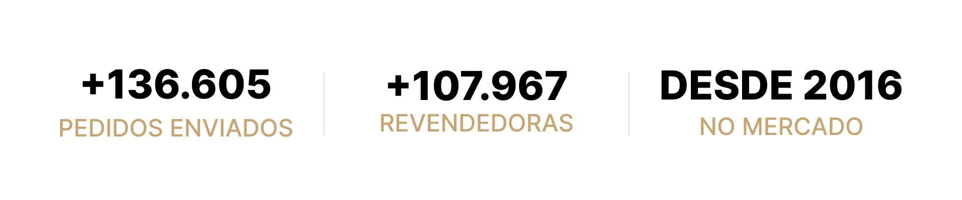 Como revender