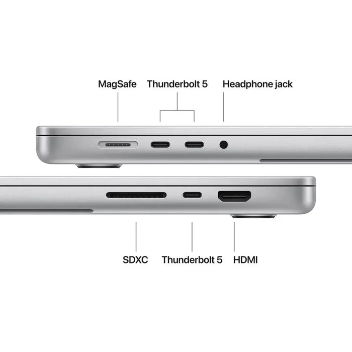 Macbook Pro 16" 2026 M5