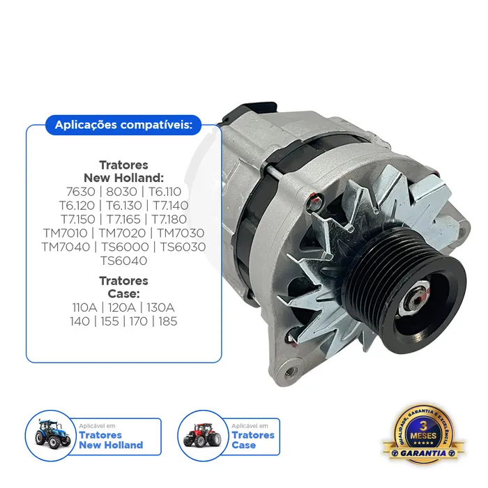 47519003 / Alternador Aplicável Tratores Case New Holland