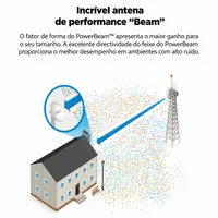 Antena Ubiquiti PowerBeam 2.4GHz 18dBi CPE  PBE-M2-400-BR   150+MBPS  - imagem 4