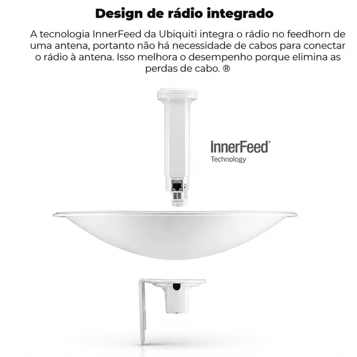 Antena Ubiquiti PowerBeam 2.4GHz 18dBi CPE  PBE-M2-400-BR   150+MBPS 