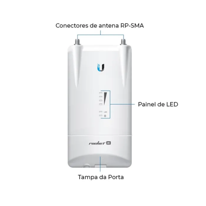 Antena Ubiquiti Radio Rocket AC Lite 5GHz AirMAX R5AC-LITE-BR
