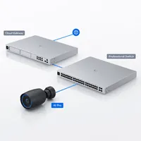 Câmera Inteligente Ubiquiti UniFi UVC-AI-Pro 4K PoE Zoom 3x IP65  - imagem 8