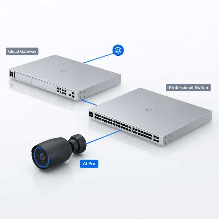 Câmera Inteligente Ubiquiti UniFi UVC-AI-Pro 4K PoE Zoom 3x IP65 