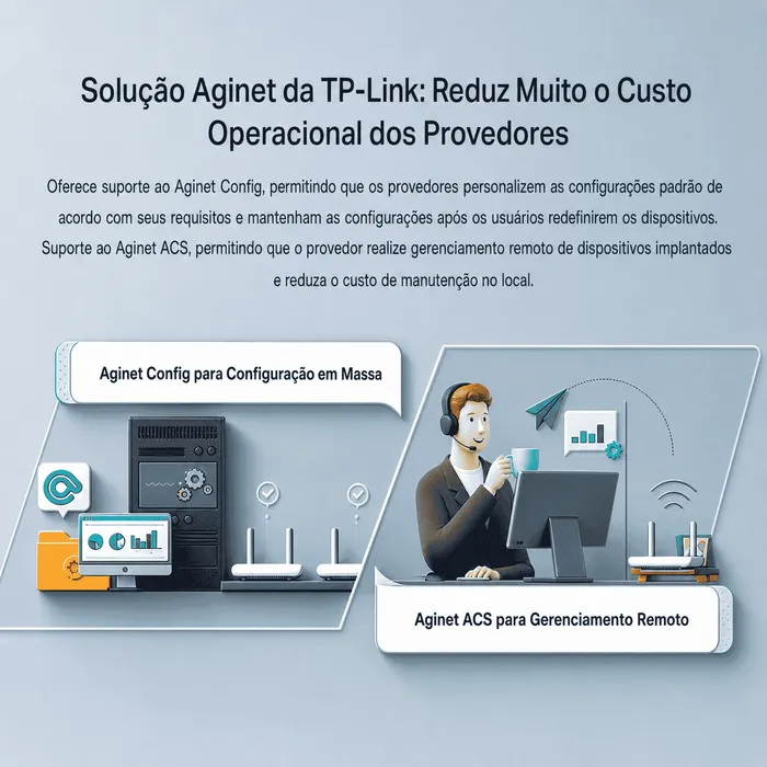 Roteador TP-Link Archer C50 AC1200 WiFi 5 Dual Band 4 Antenas