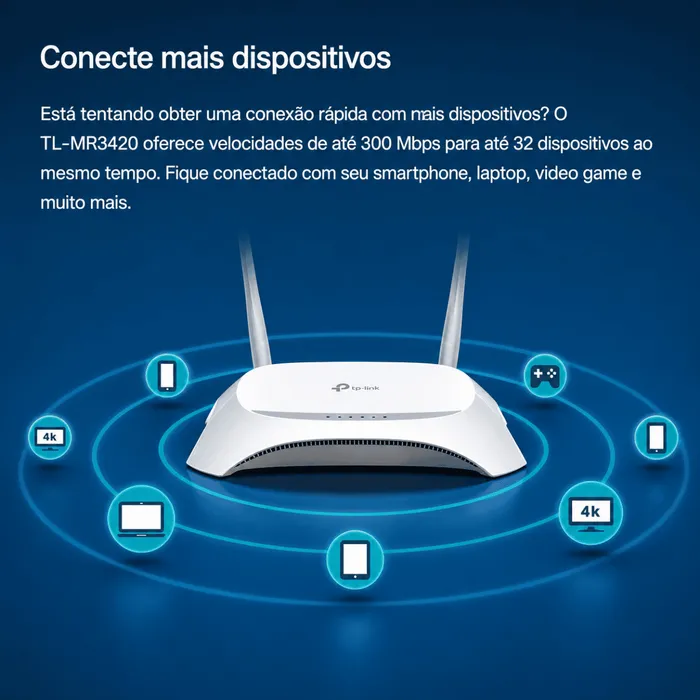 Roteador Modem TP-Link TL-MR3420 3G/4G 300Mbps Wi-Fi USB