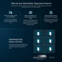 Access Point TP-Link EAP615-Wall AX1800 WiFi 6 Omada Gigabit - imagem 6