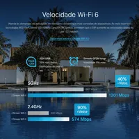 Access Point TP-Link EAP615-Wall AX1800 WiFi 6 Omada Gigabit - imagem 5