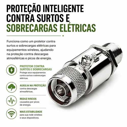 Protetor Contra Surtos TP-Link TL-ANT24SP 2.4GHz Para Raio Antena Wireless