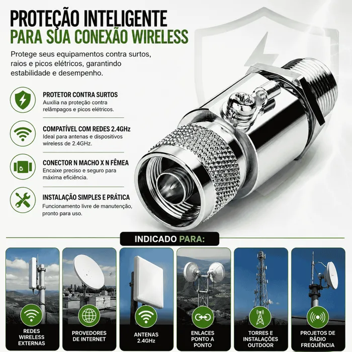 Protetor Contra Surtos TP-Link TL-ANT24SP 2.4GHz Para Raio Antena Wireless
