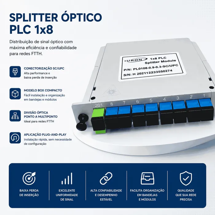Splitter Óptico PLC 1x8 SC/UPC Box 0.9mm Módulo PDO IURON