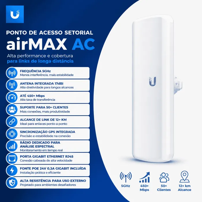 Antena Access Point Ubiquiti LiteAP GPS AC 5GHz 17dBi AirMax 450Mbps PoE