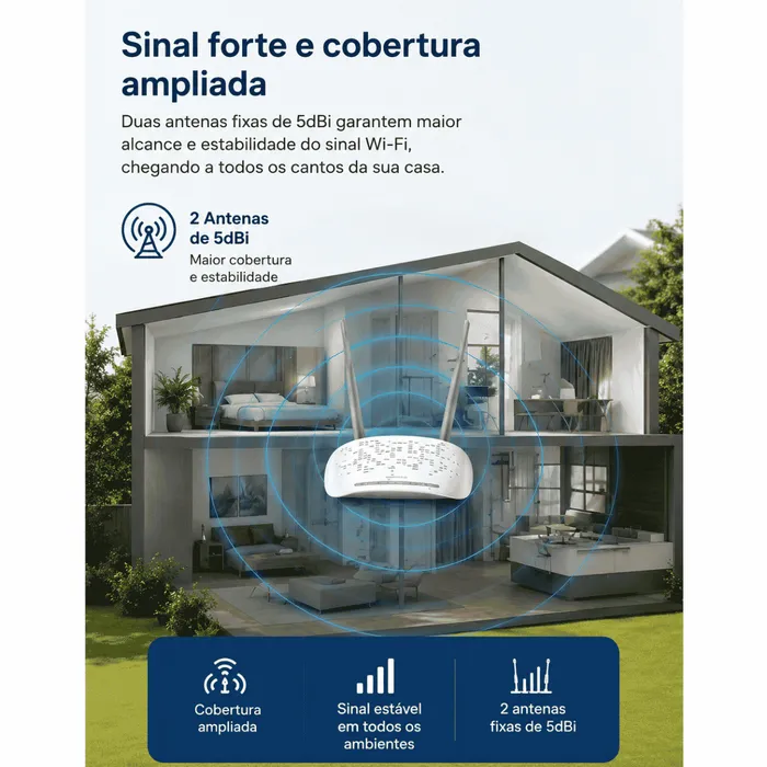 Modem Roteador TP-Link TD-W8961N Wireless N 300Mbps ADSL2+