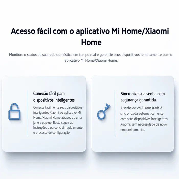 Roteador Xiaomi Mesh System AC1200 Dual Band WiFi 5 - Branco