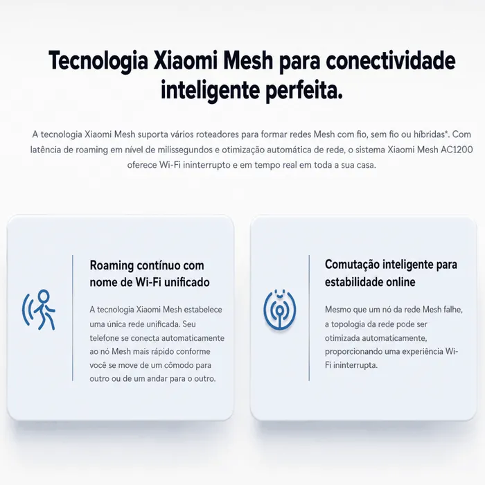 Roteador Xiaomi Mesh System AC1200 Dual Band WiFi 5 - Branco