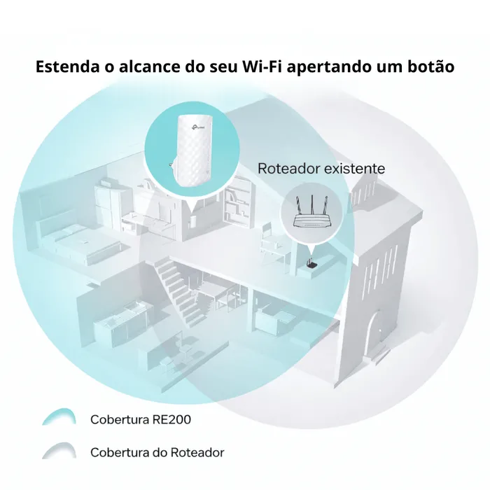 Repetidor Amplificador WiFi TP-Link RE200 AC750 Dual Band 2.4GHz 5GHz Extensor de Sinal Mesh RJ45