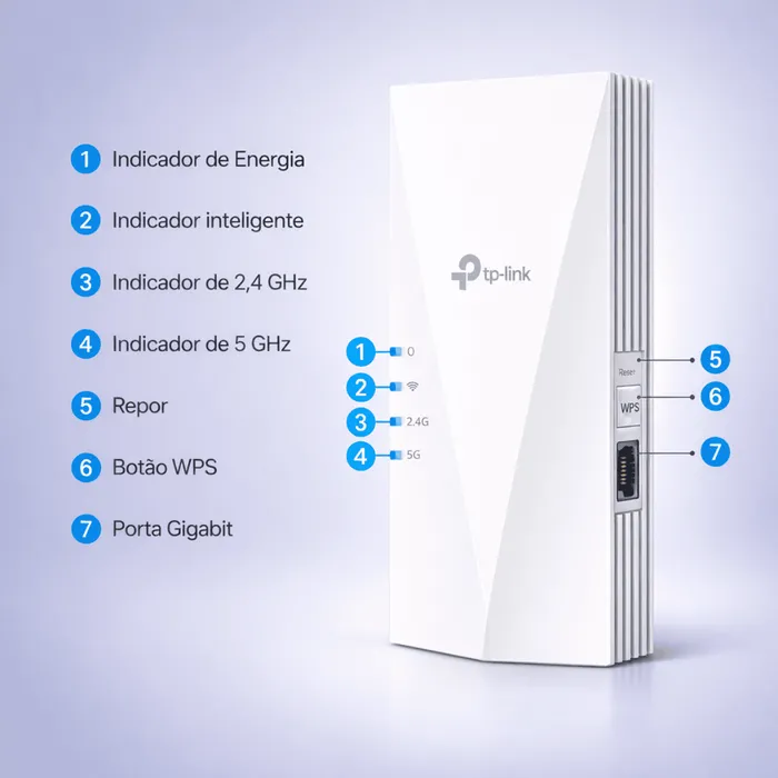 Repetidor TP-Link RE600X AX1800 Extensor WiFi 6 Dual Band Gigabit Mesh