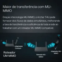 Adaptador USB Wi-Fi TP-Link Archer T4U AC1300 Dual Band USB 3.0  Antenas Externas - imagem 5
