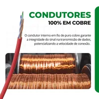 Cabo de Rede Intelbras Impact Giga CAT6 UTP CMX 4P 100M Vermelho IG6CVM - imagem 5