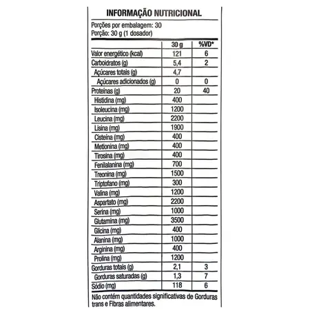 WHEY PROTEIN CONC. CARAMELO SALGADO 900G