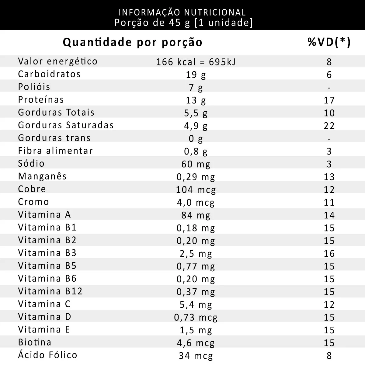 PROTEIN CRISP 12X45G ROMEU E JULIETA