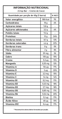 PROTEIN CRISP 12X45G CREME COCO