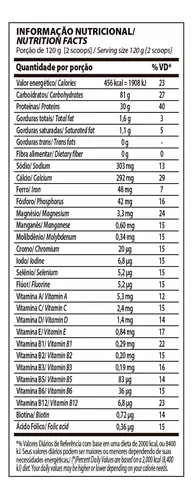 NUTRIWHEY COOKIES REFIL 900G INTEGRA