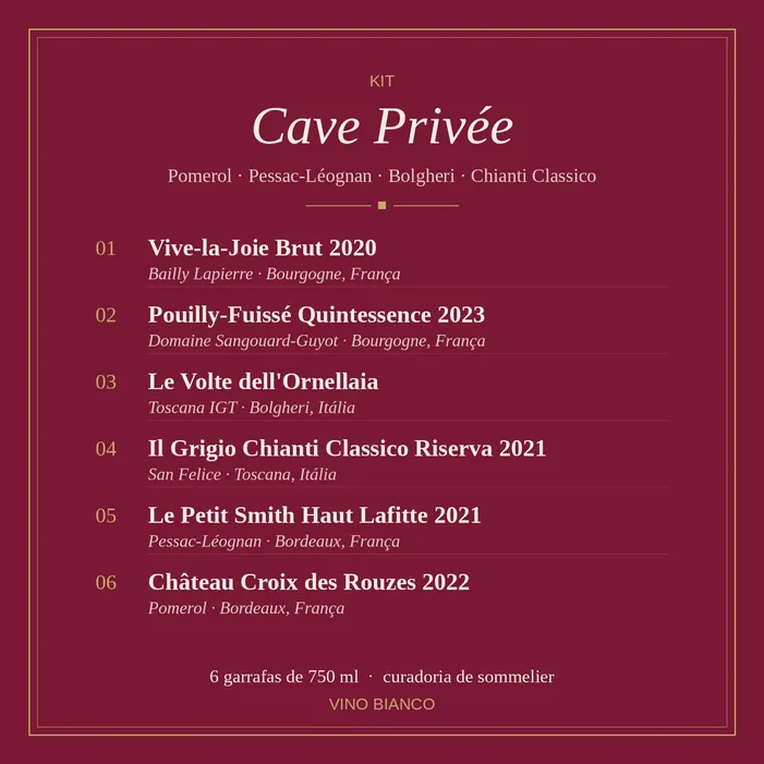 Kit Cave Privée | Pomerol, Pessac-Léognan e Toscana