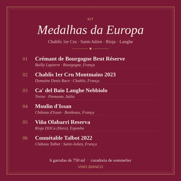 Kit Medalhas da Europa | Chablis 1er Cru e Saint-Julien