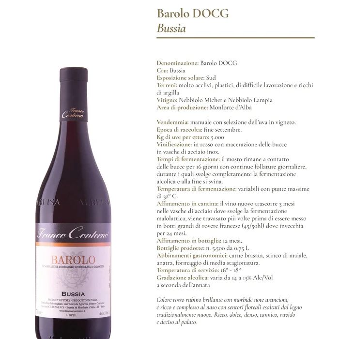 Barolo D.O.C.G "Bussia" 2017 Franco Conterno