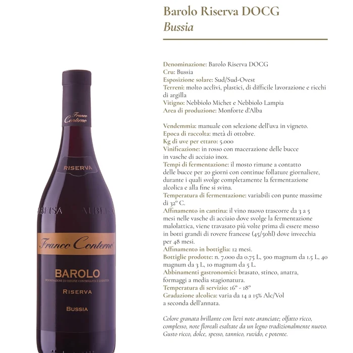 Barolo D.O.C.G "Bussia Riserva" 2015 Franco Conterno