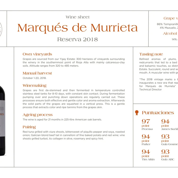 Marqués de Murrieta Reserva 2018