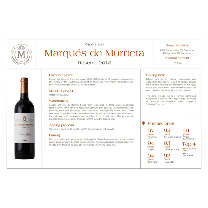 Marqués de Murrieta Reserva 2018